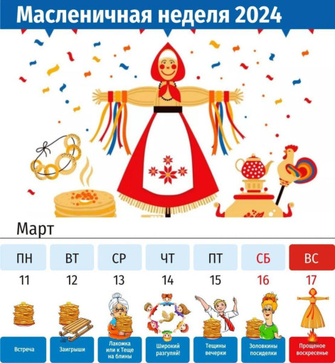 Сегодня второй день масленичной недели! Сегодня второй день масленичной недели!.
